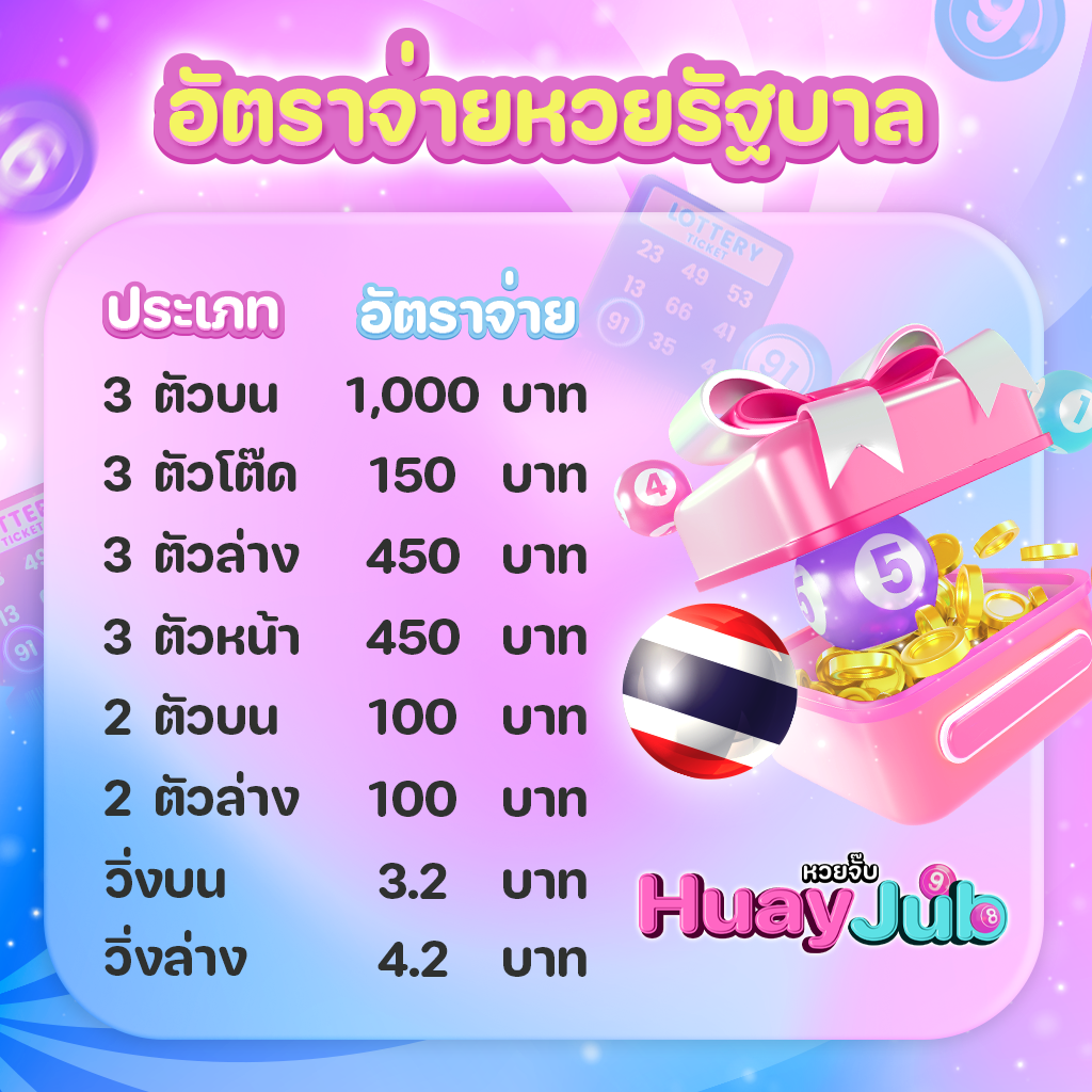 โปร01